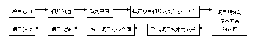 1644973836981466.png image.png